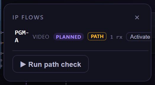 The IP flows palette